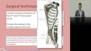 19 Chronic post surgical pain [upl. by Auahsoj]