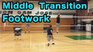 Middle Transition Footwork  Volleyball Tutorial [upl. by Shanon782]