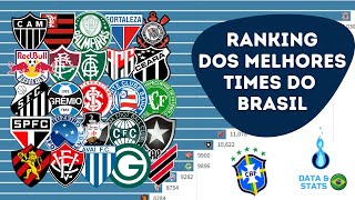 Ranking CBF Melhores Times do Brasil  TOP 20 20132022 [upl. by Dermot]