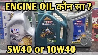 Engine Oil कौन सा  5W40 or 10W40 or 20W40Best Engine oil for Petrol Cars [upl. by Staci]