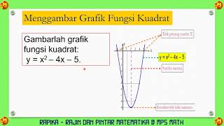 Cara Menggambar Grafik Fungsi Kuadrat [upl. by Cheshire]