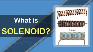 What is Solenoid  Electromagnetism Fundamentals  Physics Concepts amp Terminology [upl. by Adnomar]