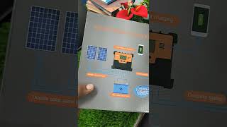 EXTREME Solar Power Made EASY with PWM Charge Controller [upl. by Tsyhtema]