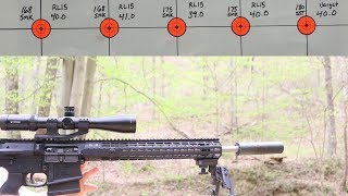 Aero Precision M5E1  More Accuracy Tests AR10 [upl. by Sitnik]