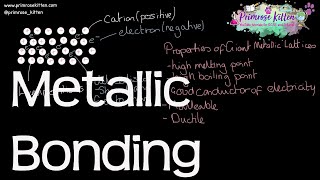 Metallic Bonding  Revision for ALevel Chemistry [upl. by Anahs]