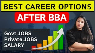 Career Opportunities after BBA Course PG Courses Private amp Government Jobs [upl. by Slaby900]