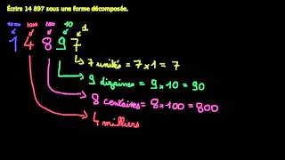 Décomposer un nombre selon les unités de numération [upl. by Ralfston680]