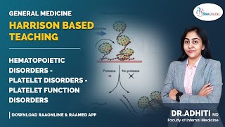 Platelet Disorders  Platelet Function Disorders  HBT  Hematopoietic Disorders  Raaonline [upl. by Niboc]