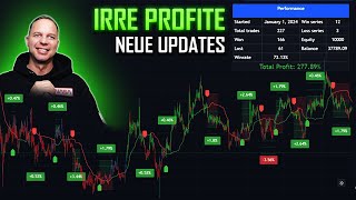 Bester Tradingview Indikator überhaupt Momentum Moves  Neue Updates [upl. by Nika]