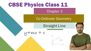 CBSE Physics  Class 11 Chapter 3 Coordinate Geometry Straight Line Part 1 [upl. by Minsat]