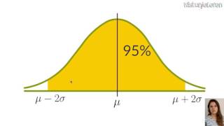 Statistiek Normale verdeling  Wiskunjeleren [upl. by Janette]