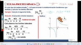 Formas indeterminadas de un limite [upl. by Adriaens]