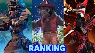 Ranking Episode 3 The masked singer season 12 [upl. by Ettenav534]