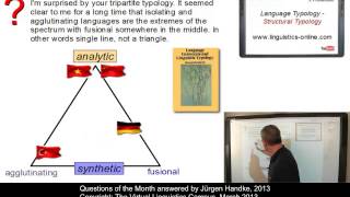 General Linguistics  Questions of the Month March 2013 [upl. by Aciret489]