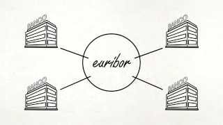 ¿qué es el euribor te lo explicamos en un minuto [upl. by Ralf]