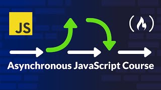 Asynchronous JavaScript Course – AsyncAwait  Promises Callbacks Fetch API [upl. by Kalvn410]