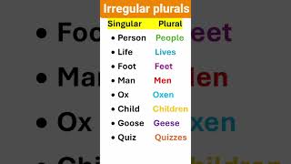 Irregular plurals  english  Viral  trending shorts  grammar [upl. by Nalac]