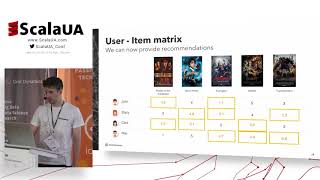 George Yarish at ScalaUA  Building ​a ​recommender system with matrix factorization [upl. by Giffie]