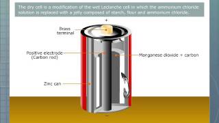 EEVblog 176  Lithium IonPolymer Battery Charging Tutorial [upl. by Fairley418]