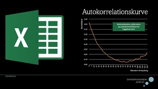 XLDA 009 1 24 Autokorrelation [upl. by Katherine335]