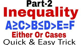 Inequality Reasoning tricks  For Bank PO Clerk  Hindi  Part2 [upl. by Adyol]