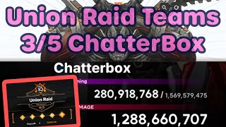 Union Raid 15 Team Comp Part 35 ChatterBox [upl. by Ohara]