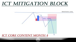 ICT MITIGATION BLOCK TEORI  Bahasa Indonesia [upl. by Cahra]