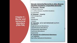 2023 ICD changes Chapter 5 [upl. by Dominica]