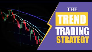 Best Trend Trading Strategy [upl. by Ecniuq493]