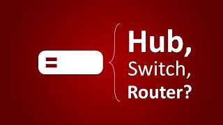 Hub switch or router Network devices explained [upl. by Yacov569]