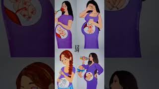 4Deep Meaning Video About in pregnancy sortvideo baby pregnancy trendingshorts motivation art [upl. by Ahseikal615]