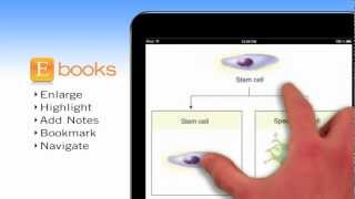 Elsevier eBooks [upl. by Tyne487]