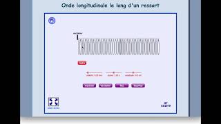 Apprendre à caractériser une onde [upl. by Aneehsak]