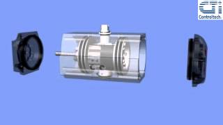 The Rack and Pinion Valve Actuator  A Look Inside [upl. by Ennovad]