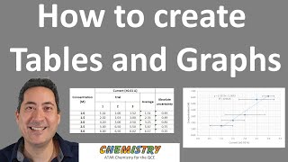 How to create tables and graphs  SE  ATAR Chemistry for the QCE [upl. by Ycinuq]