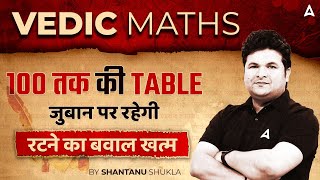 1 to 100 Table  Multiplication Table From 1 to 100 Tricks  By Shantanu Shukla [upl. by Anavlis]