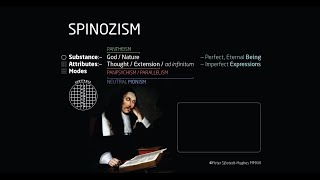 Spinozism – Synopsis [upl. by Heater89]