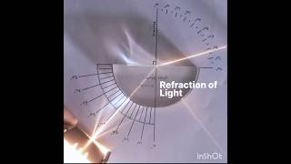 Critical angle Total internal reflection cbseschool [upl. by Drandell863]