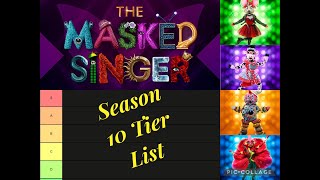 The Masked Singer Season 10 Tier List [upl. by Ednew]