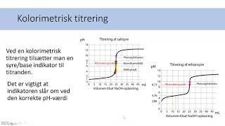 syrebase titrering [upl. by Noitna]