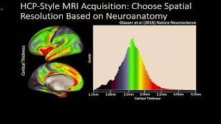 OHBM 2024  Educational Course  Precision surface imaging of the cerebral cortex  Part 1 [upl. by Lenaj767]