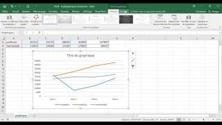 Excel  1 Basique  Cours Graphique simple  courbe [upl. by Eenattirb484]