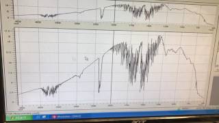 FTIR Spectroscopy  Operating Procedure [upl. by Wainwright]