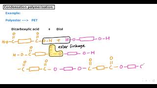 What is condensation polymerisation How to draw a polyester polyamide [upl. by Cathe]