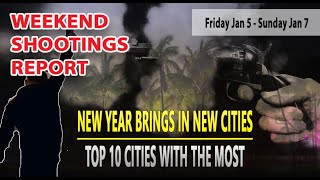 Top 10 List  Cities wthe Most Shootings Jan 57th Weekend Shootings Report [upl. by Jemina619]