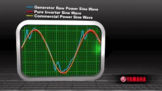 Yamaha  Inverters vs GeneratorsWhats the Difference [upl. by Chessa]