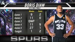 Boris Diaw Stops Lebron James Video Analysis  NBA Finales 2013 [upl. by Plank]