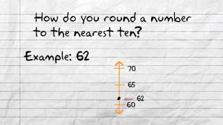 Rounding to the nearest 10 or 100 [upl. by Hamlani991]