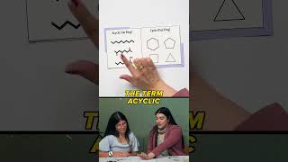 Acyclic Compounds vs Cyclic Compounds organicchemistry study [upl. by Castillo]