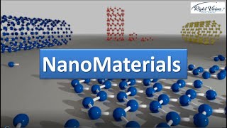 Introduction to NanoMaterials [upl. by Virgilio]